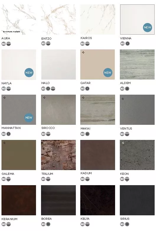 Cosentino Worksurface Cosentino Worksurface