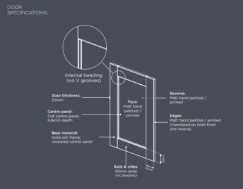 Door Construction Door Construction
