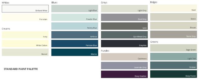 Kitchen Ranges By Colour 